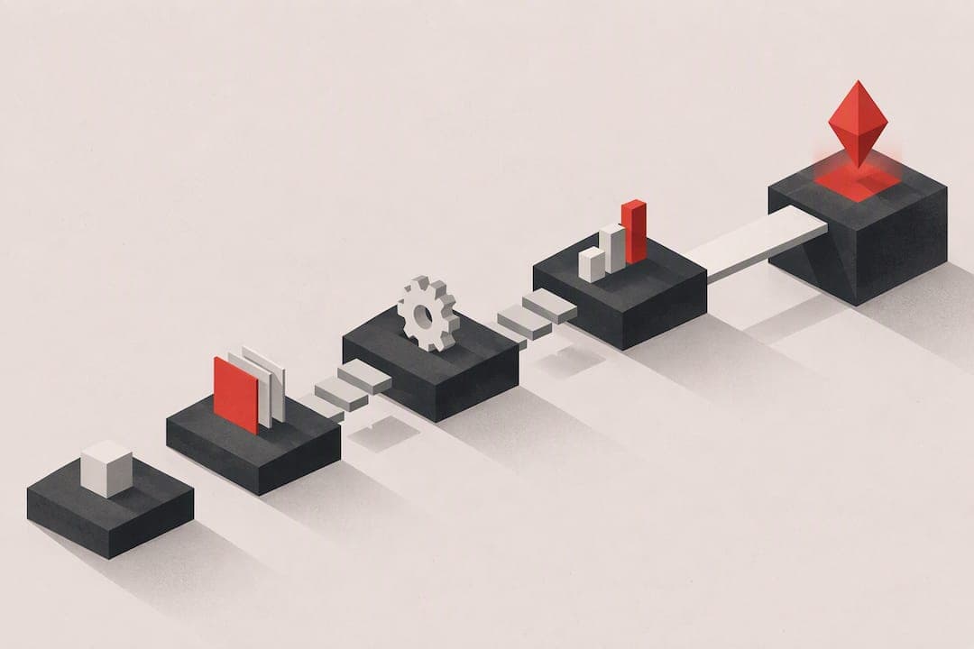 5 Steps Product Teams Can Use to Find Their Aha Moment